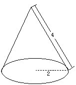 圆锥体的表面积