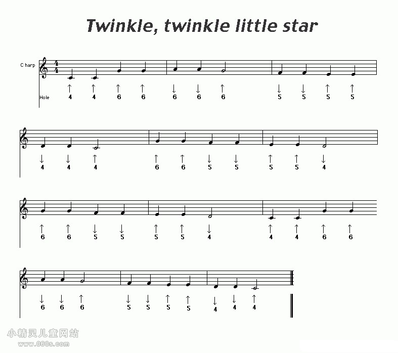 Twinkle,twinkle little star³˹