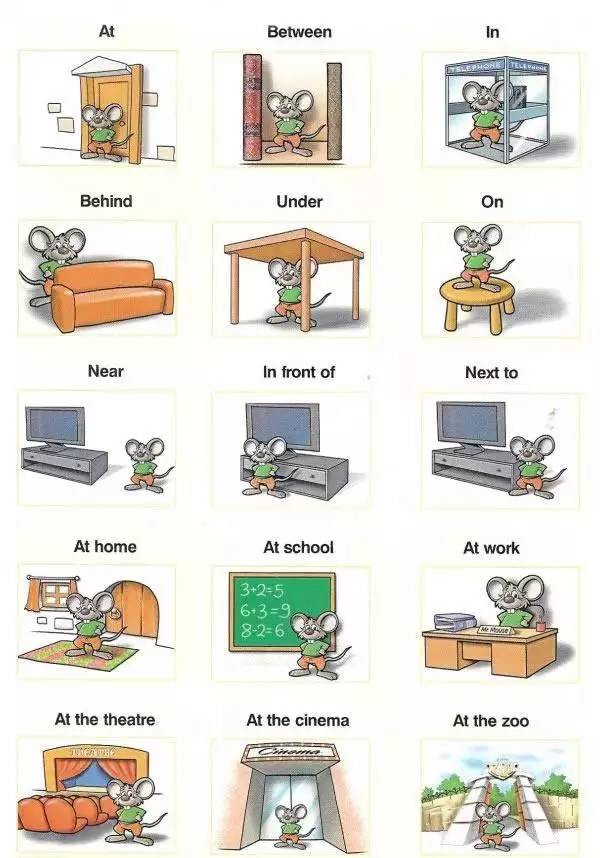 6张卡通图帮孩子轻轻松松掌握所有英语介词(3)