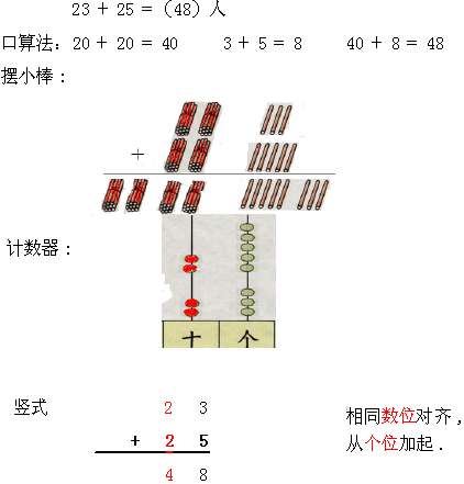 2-100ڵļӷͼλλ(λ)ѧ(3)