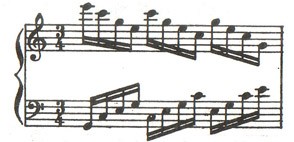 竖琴演奏的音域及技巧介绍(2)