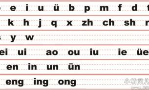 汉语拼音教学：汉语拼音正确书写方法